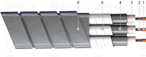 Кабель КЛЭСБП-230