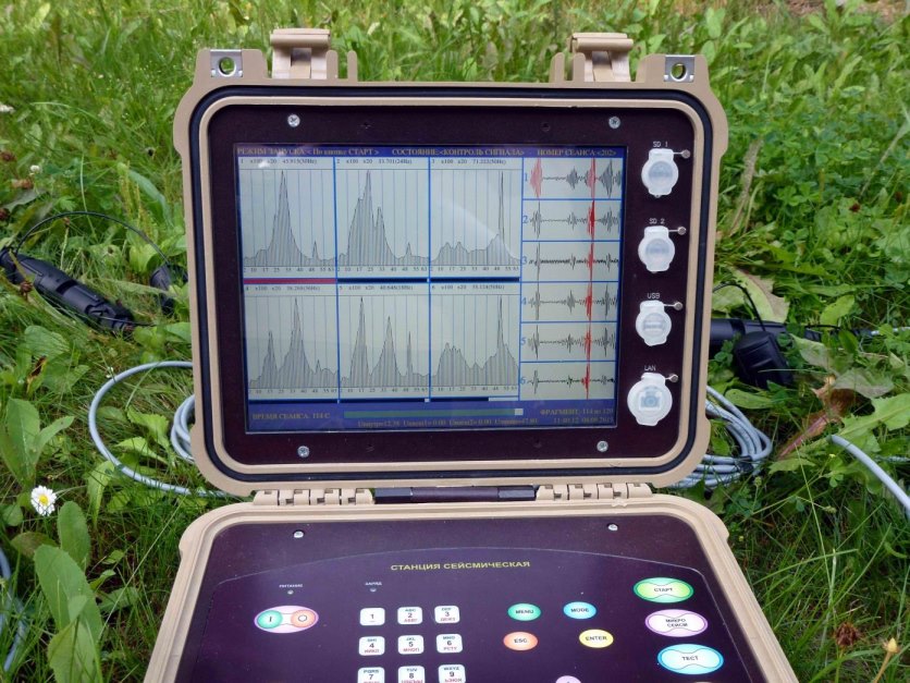 Модуль бортовой SGD-SET/CU