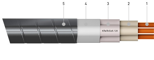 Кабель КПвПпБкК-120