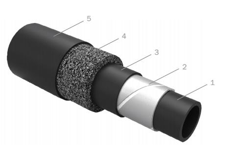 Трубопроводы высокого давления гибкие теплоизолированные (DN 50...125) 