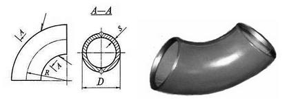 Отводы штампосварные