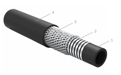 Полимерные гибкие насосно-компрессорные трубы (DN 10...62)