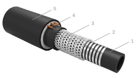 Шлангокабель круглый (DN 30...50)